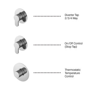 Nuie-3-Outlet-Arvan-Bundle-With-Stop-Tap-Diverter-SBR136ST3-2